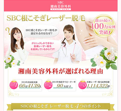 湘南美容外科